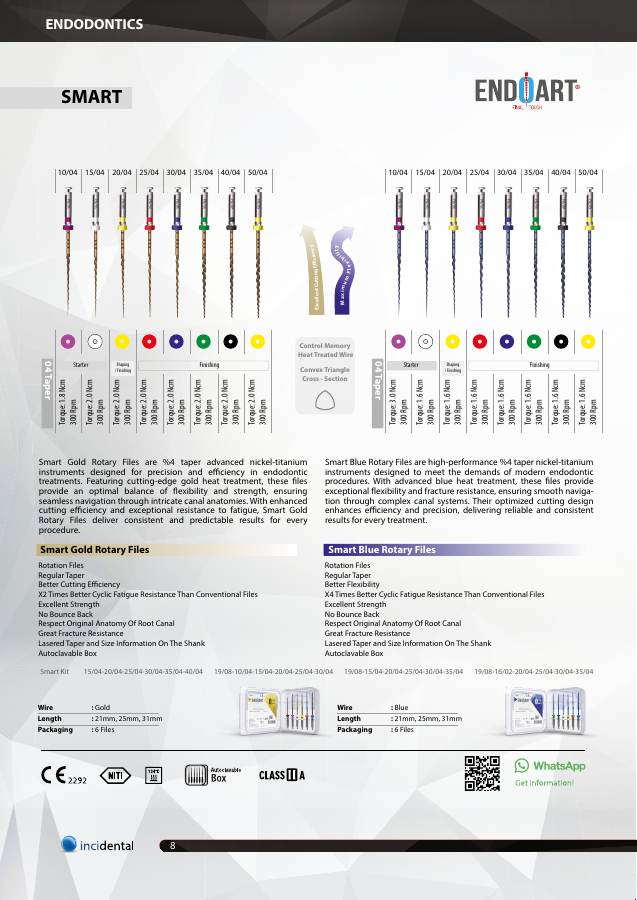 EndoArt Smart Rotary Files catalog page