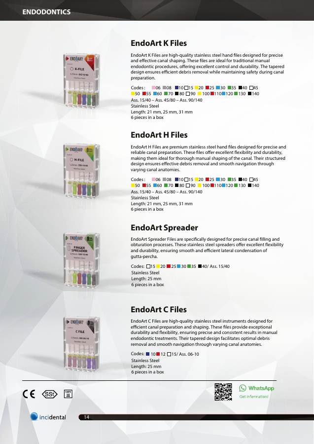 EndoArt K Files catalog page